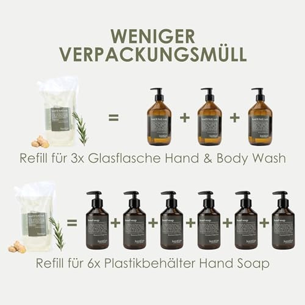 Jean & Len - Hand & Body Wash Rosemary und Ginger im Nachfüllbeutel 1,5 L
