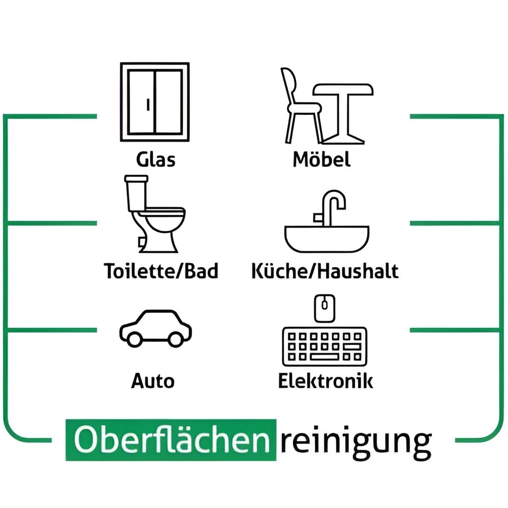 Sleepy Easy Clean Oberflächenreinigungstücher Bleichzusatz 1 Pack, 100 Blatt
