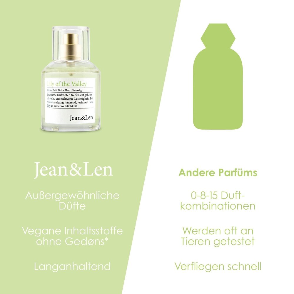 Jean & Len - Damen Duft, Lily of the Valley 50ml